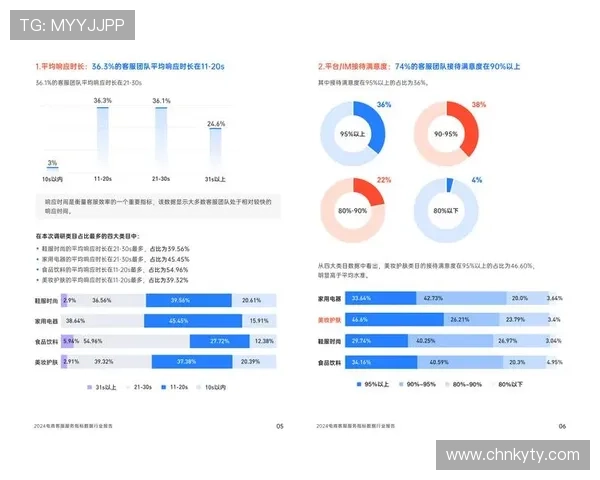 开云app官网下载评价：不同版本之间的性能对比与用户满意度调查