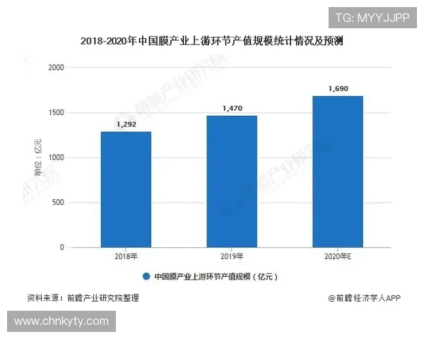 开云电子集团官网：全面了解公司企业文化与发展战略的官方渠道