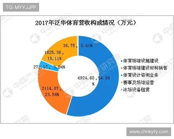 开运体育app网页版优化用户体验打造专业的体育数据分析平台