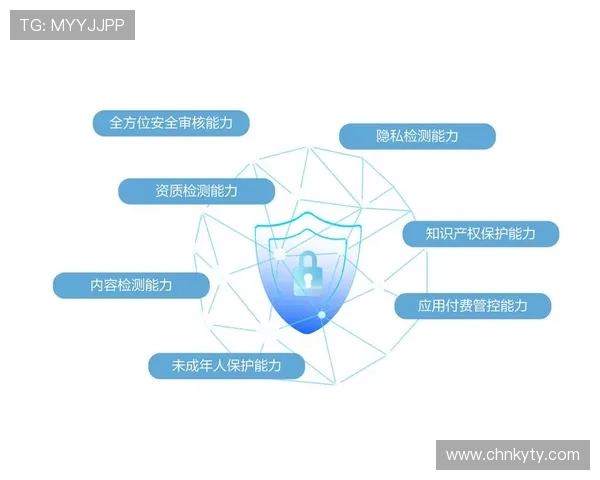 开云中国官方入口官方渠道推荐避免钓鱼网站保障账号安全与个人隐私