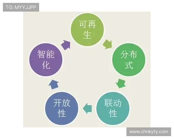 开云集团有限公司官网的企业社会责任与可持续发展实践详解