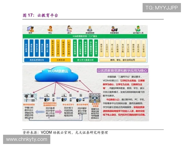 深入了解开云电子网页版如何提升您的游戏体验 深入了解开云电子网页版如何提升您的游戏体验