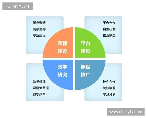 www.开云.com：利用官网资源学习开云品牌的设计师背景与产品创新理念